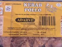 Mängden socker i Kebab Pollo