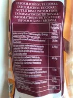 Mängden socker i Pan de pipas