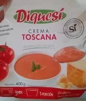 Mängden socker i Crema toscana