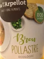 Mängden socker i Brou pollastre