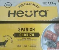 Mängden socker i Chorizo