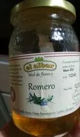 Mängden socker i Miel el albar. Miel de flores y Romero