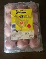 Mängden socker i Huevos