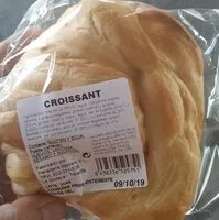 Mängden socker i Croissant