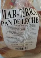 Mängden socker i Pan de leche