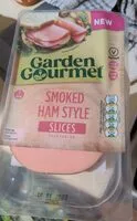 Mängden socker i Smoked Ham style slices