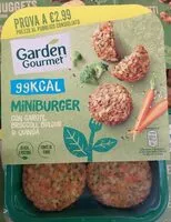 Mängden socker i Miniburger