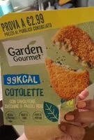 Mängden socker i Cotolette