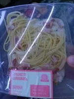 Mängden socker i Spaghetti carbonara