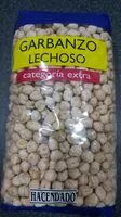 Mängden socker i Garbanzo lechoso