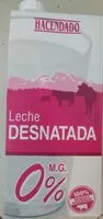 Mängden socker i Leche desnatada