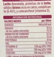 Mängden socker i Leche calcio desnatada 0%