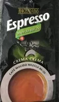 Mängden socker i Espresso mezcla 80/20