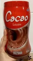 Mängden socker i Cacao