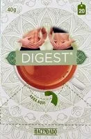 Mängden socker i Digest