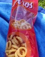 Mängden socker i Aros