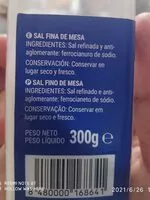 Mängden socker i Sal de Mesa