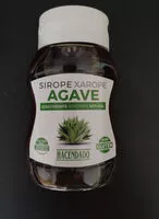 Mängden socker i Sitope de agave