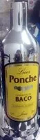 Mängden socker i Ponche