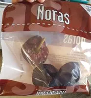 Mängden socker i Ñoras