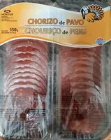 Mängden socker i Chorizo de pavo