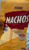 Mängden socker i Nachos