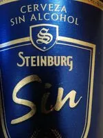 Mängden socker i Sin