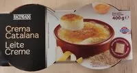 Mängden socker i Crema Catalana