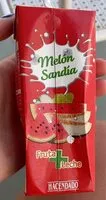 Mängden socker i Melón y Sandía