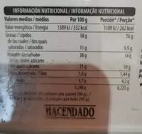 Mängden socker i Tarta de la abuela