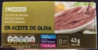 Mängden socker i Filetes de anchoa en aceite de oliva