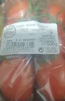 Mängden socker i Tomate Pera-rama