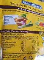 Mängden socker i Sopa de pollo con fideos