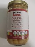 Mängden socker i Garbanzos