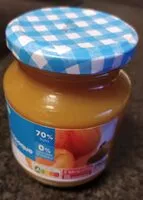 Mängden socker i Mermelada