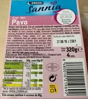 Mängden socker i Burger meat pavo