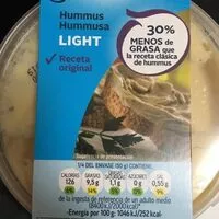 Mängden socker i Hummus light