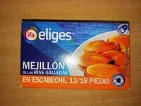 Mängden socker i Mejillón