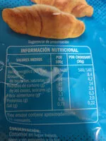 Mängden socker i Croissant