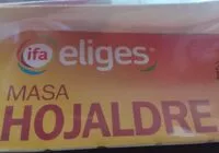 Mängden socker i Masa hojaldre