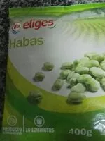 Mängden socker i Habas