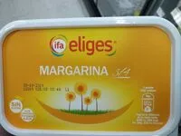 Mängden socker i Margarina