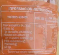 Mängden socker i Picos rosquillas