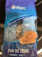 Mängden socker i Pan de leche