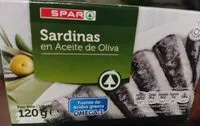 Mängden socker i Sardinas en aceite de oliva