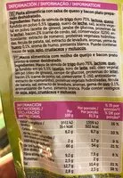 Mängden socker i Tallarines a la carbonara