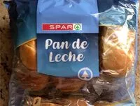 Mängden socker i Pan de Leche