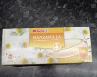 Mängden socker i Manzanilla Spar