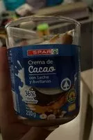 Mängden socker i Crema de cacao