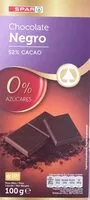 Mängden socker i Chocolate Negro